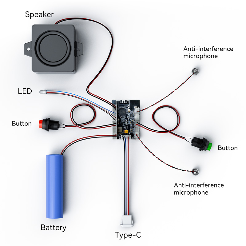 HA-ESP32-S3 KIT Hardware Components